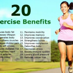 Exercise importance benefits exercising fit activity physical health fitness regular healthy lifestyle weight exercises living women daily loss body do